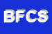 Logo di BONATTI FRANCO e C SNC