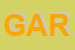 Logo di GARBI SRL