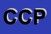 Logo di CHIESA CATTOLICA PARROCCHIALE