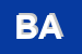 Logo di BARBA AMEDEA