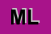 Logo di MERLI LINA