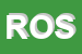 Logo di ROSSETTI