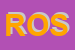 Logo di ROSSETTI