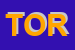 Logo di TORNIFRESAL (SRL)