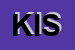 Logo di KC INDUSTRIE SRL