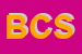 Logo di BOCCHI COSTRUZIONI SRL