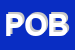 Logo di PIZZERIA OSTERIA BELLARIA DI