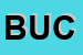 Logo di BUCANEVE (SOCCOOPRL)