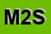 Logo di MONTAGNA 2000 SPA