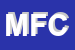 Logo di MARCHETTI FRANCO E C (SNC)