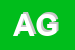 Logo di ASIOLI GIORGIO