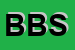 Logo di BE BO SRL
