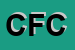 Logo di CREMONA FRATELLI e C (SNC)