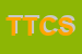 Logo di TERMOIDRAULICA TRUCCI E C SNC