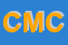Logo di COSTRUZIONI MECCANICHE CALLEGARI SNC