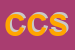Logo di CATTABIANI e C SRL