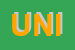 Logo di UNITEC SRL