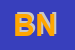 Logo di BIANCO e NERO(SNC)