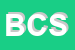 Logo di BNB COSTRUZIONI SRL