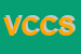 Logo di VITA DA CANI DI CASTELLI S e C SNC