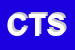Logo di CENTROSUD TRASPORTI E SPEDIZIONI