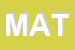 Logo di MATRAS SRL