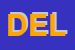 Logo di DELCA SRL