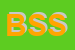 Logo di BMS SOFTECO SRL