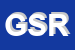 Logo di GECOS DI SASSI RAGANNALISA