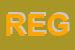 Logo di REGIO (SRL)