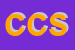 Logo di CENTER CARS SNC