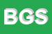 Logo di BERGAMASCHI G SRL