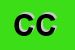 Logo di CONDIPARMA E C (SNC)