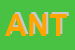 Logo di ANTEA