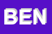 Logo di BENASSI