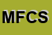 Logo di MONACO FRANCESCO E C -SNC -SOCIETA-IN NOME COLLETTIVO