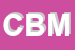 Logo di CBM SNC