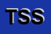 Logo di TRAVAGLINI SERVICE SRL
