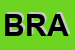 Logo di BRANCHI