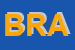 Logo di BRANCHI