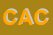 Logo di CAVACIUTI ANTONIO E CELESTE