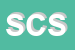 Logo di SOMMA e C SRL