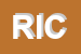 Logo di RICOFER SRL