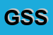 Logo di GAS SALES SRL