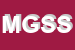 Logo di MIG GAS SERVICE SOC CONS A RL