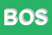 Logo di BOSMEPISNC