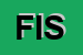 Logo di FIN IDRA SPA