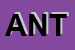 Logo di ANTARES SPA