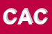 Logo di CASSI AIDA e C SNC