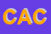 Logo di CASSI AIDA e C SNC